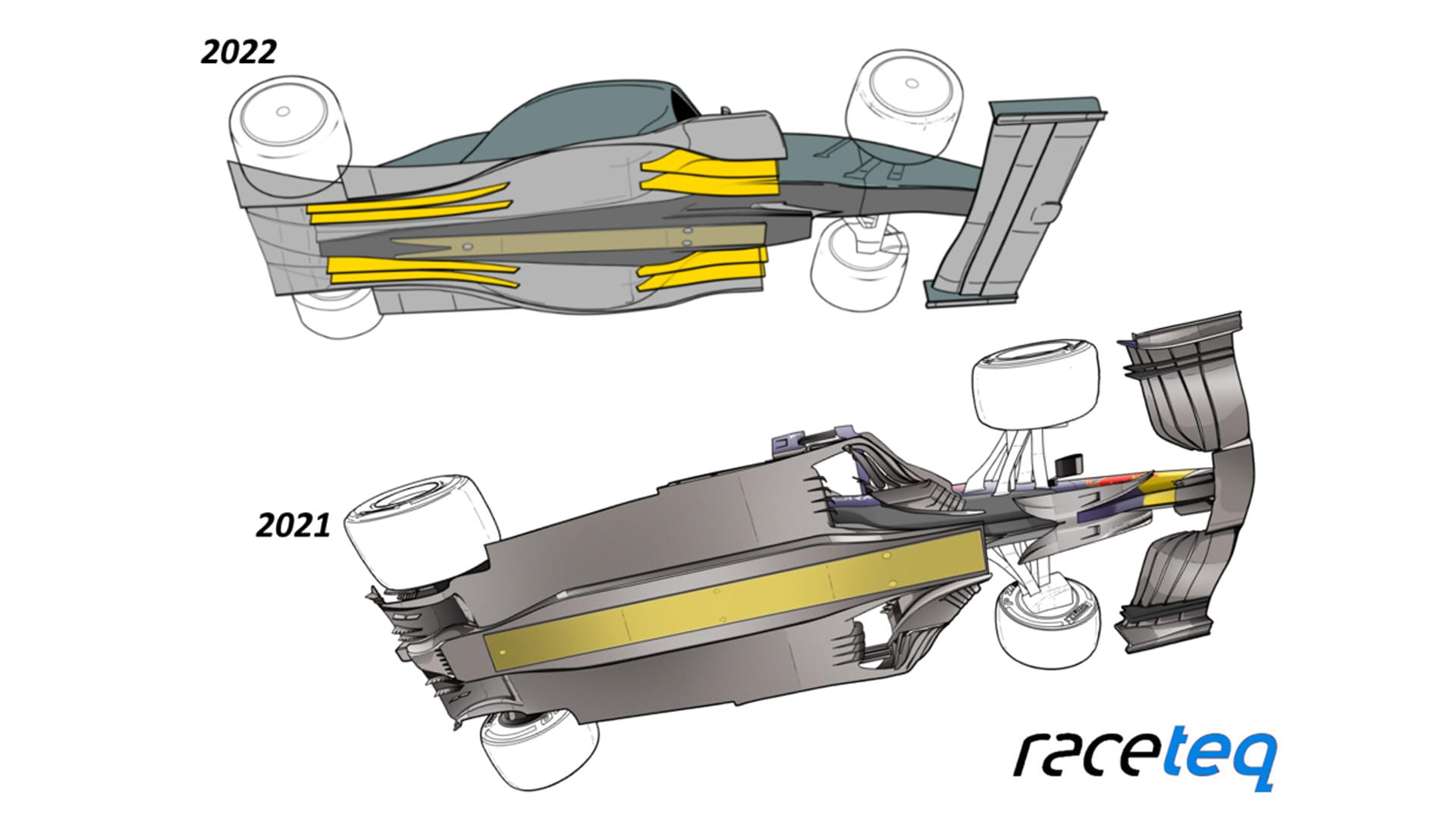 illustration of the underfloor of an F1 car