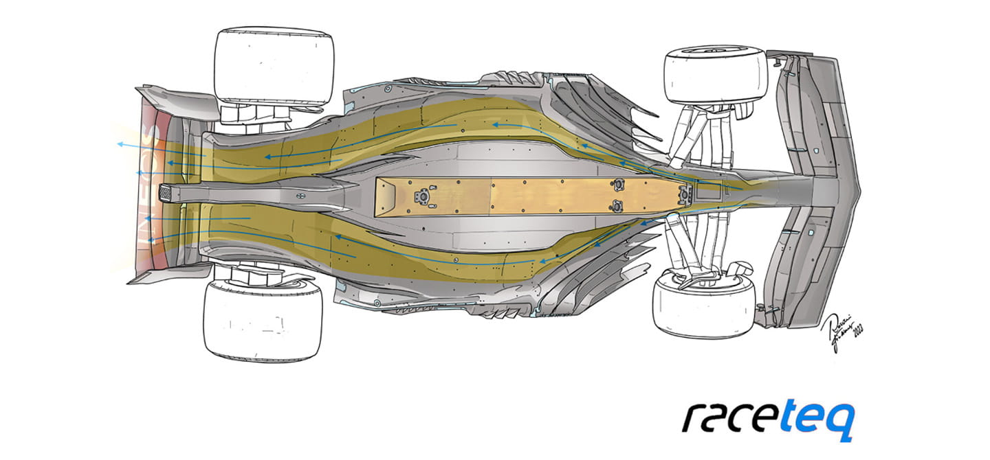 Illustration of an underfloor of an F1 car