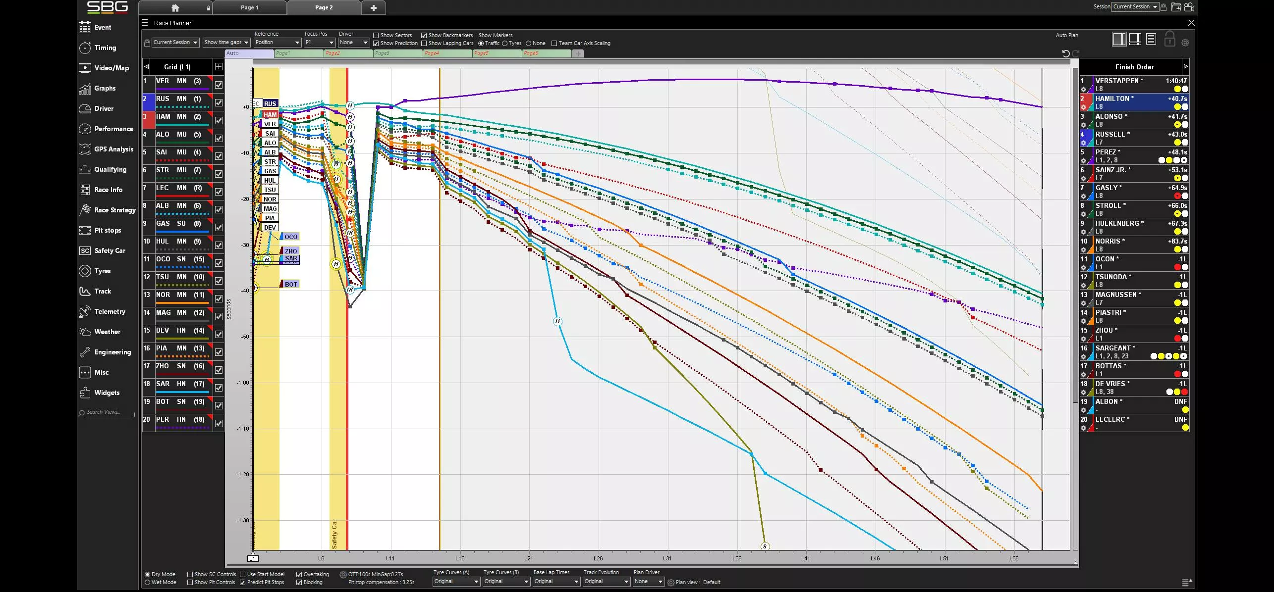 Screenshot of RaceWatch monte carlo method