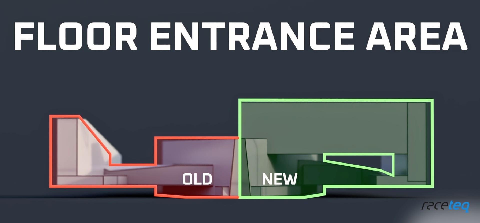 3D render of the regulation boxes around the floor entrance of the 2026 F1 car