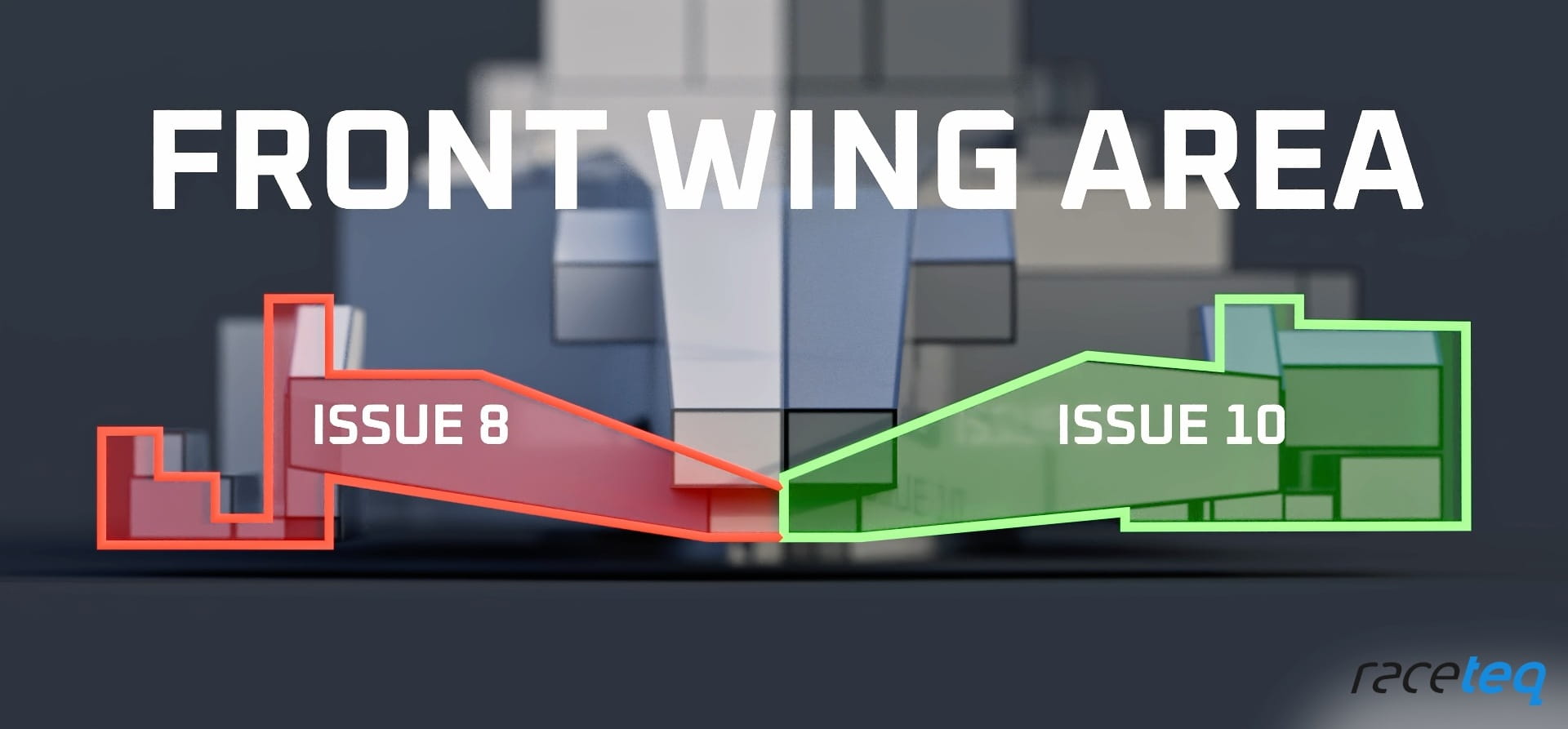 3D render showing the regulation boxes within which teams can develop their front wings in 2026 compared to 2024 