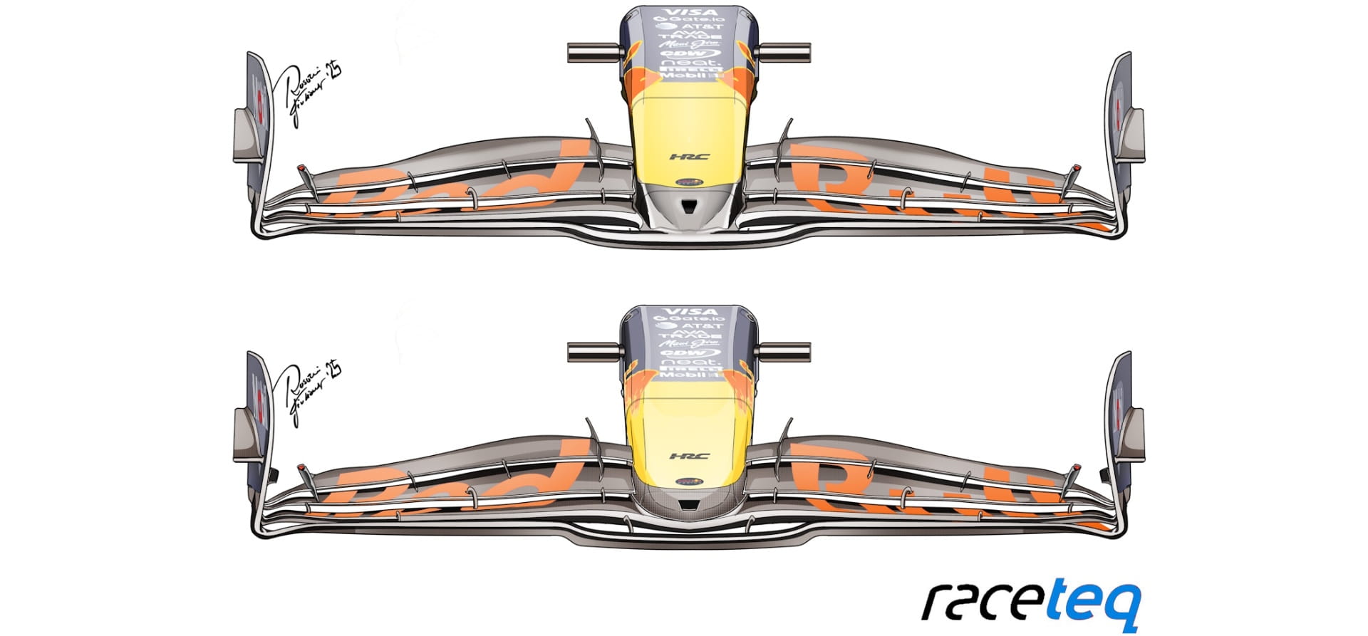 2025 Red Bull front wing comparison