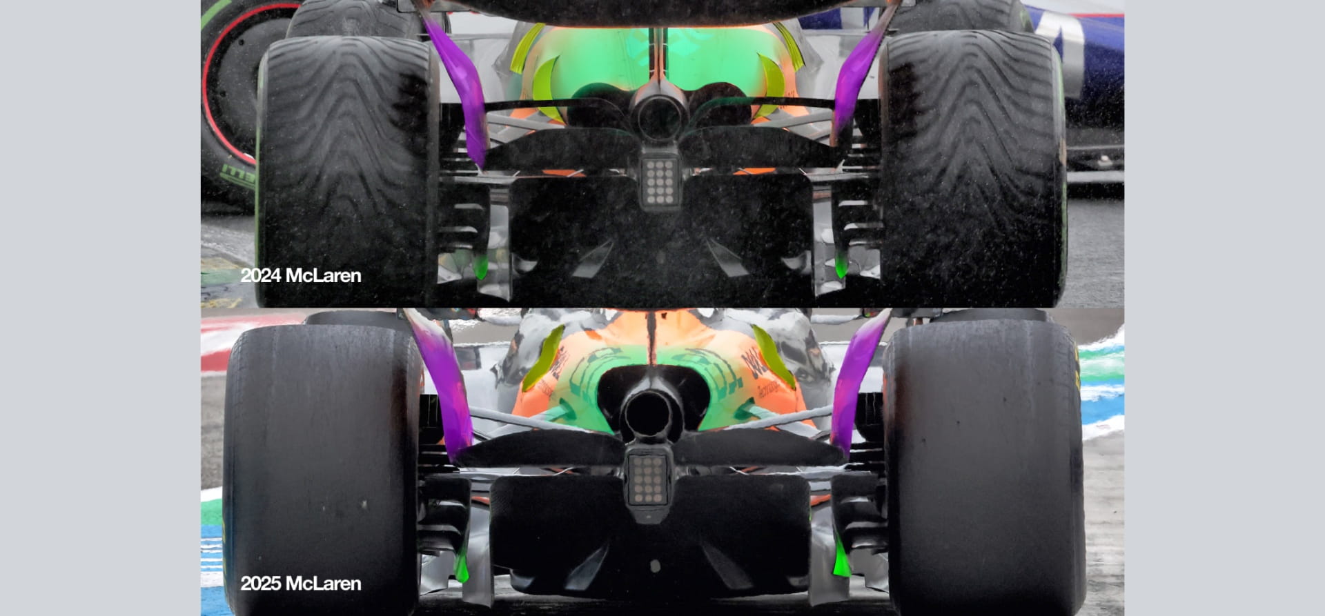 McLaren rear 2024 vs 2025 F1 comparison